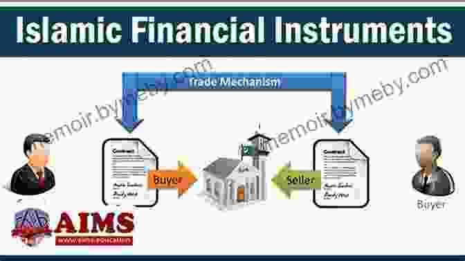 A Collage Of Islamic Finance Instruments, Such As Sukuk And Halal Stocks Heaven S Bankers: Inside The Hidden World Of Islamic Finance