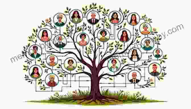 A Sprawling Family Tree, Symbolizing The Interconnectedness Of Generations And The Enduring Nature Of Family Bonds. Futureface: A Family Mystery An Epic Quest And The Secret To Belonging