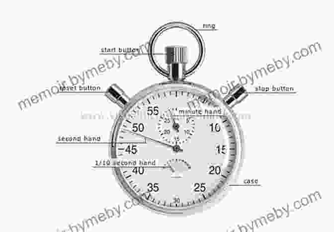 A Stop Watch, An Invaluable Tool For Measuring Elapsed Time With Precision. TM 9 1575 Ordnance Maintenance: Wrist Watches Pocket Watches Stop Watches And Clocks