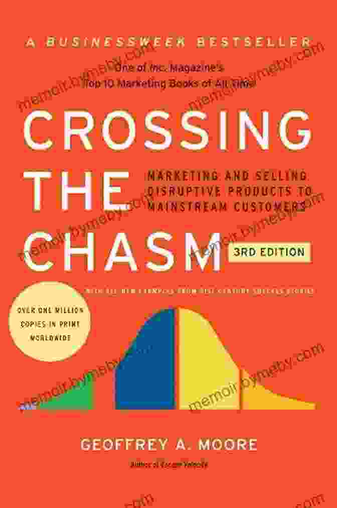 Book Cover Of 'Marketing And Selling High Tech Products To Mainstream Customers' Crossing The Chasm: Marketing And Selling High Tech Products To Mainstream Customers (Collins Business Essentials)