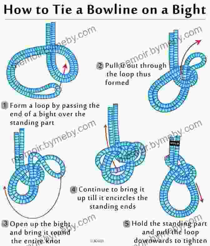 Bowline On The Bight Sailing Knots: 10 Nautical Knots You Need To Know