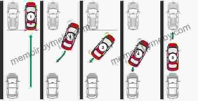 Car Parked In A Parallel Parking Space My Time To Drive: 33 Important Tips To Pass Your Driving Exam