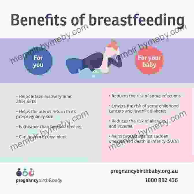 Child With Special Dietary Needs Receiving Feeding Assistance, Highlighting The Importance Of Tailored Feeding Plans The Positive Breastfeeding Book: Everything You Need To Feed Your Baby With Confidence