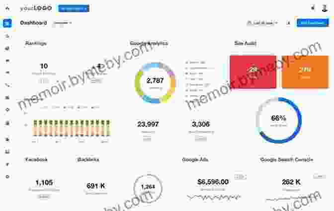 Dashboard Showcasing Key Influencer Marketing Metrics, Including Reach, Engagement, And Conversion Rates The Influencer Code: How To Unlock The Power Of Influencer Marketing