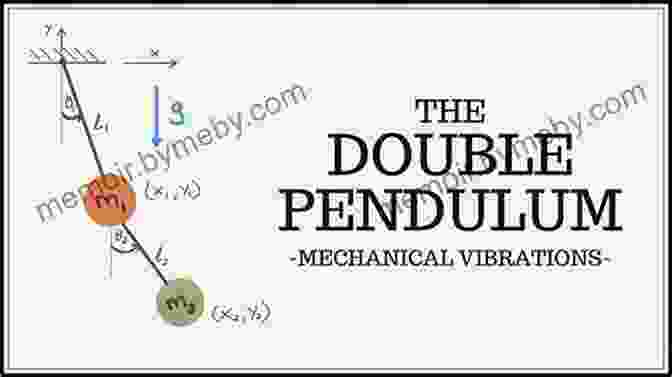 Differential Equation Modeling The Motion Of A Pendulum Fourier (Dover On Mathematics)