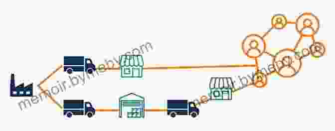 Distribution Channels And Logistics Network Economics 101: From Consumer Behavior To Competitive Markets Everything You Need To Know About Economics (Adams 101)