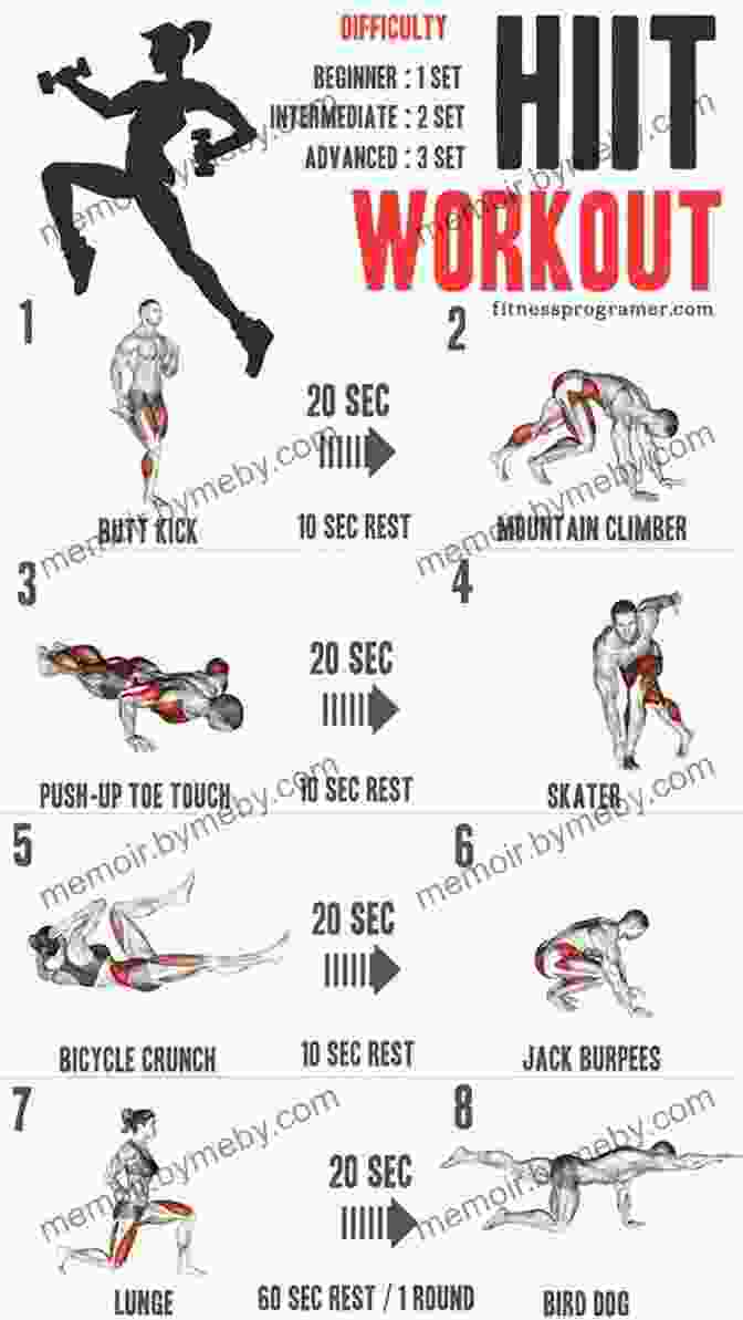 High Intensity Interval Training (HIIT) Circuit In Action Hungry4Fitness Of Circuits And Workouts Vol 2 : Circuits Workouts And Training Plans For Improving Whole Body Fitness (The Hungry4Fitness Of Circuits Workouts)