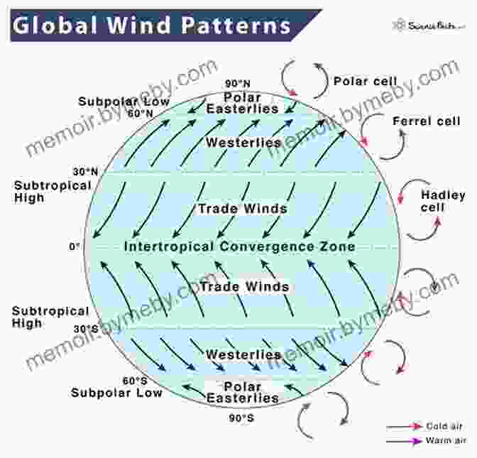 Meteorology For Sailors Wind Patterns Day Skipper For Sail And Power: The Essential Manual For The RYA Day Skipper Theory And Practical Certificate 3rd Edition