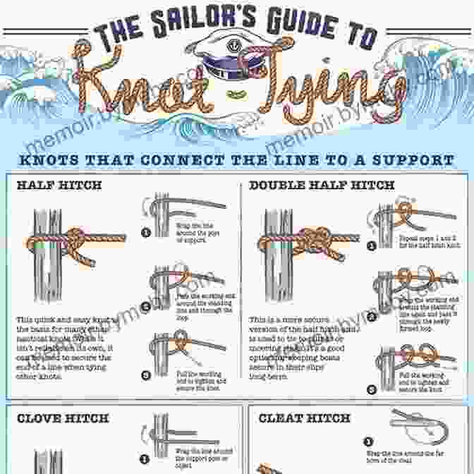 Practical Seamanship Knots And Lines Day Skipper For Sail And Power: The Essential Manual For The RYA Day Skipper Theory And Practical Certificate 3rd Edition