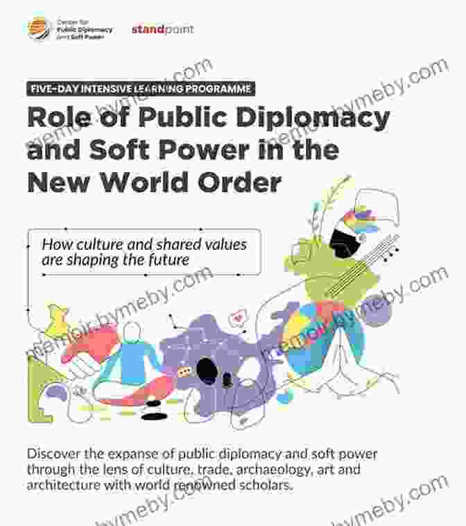 Public Diplomacy And Soft Power In Action Shaping International Public Opinion: A Model For Nation Branding And Public Diplomacy (Peter Lang Media And Communication)