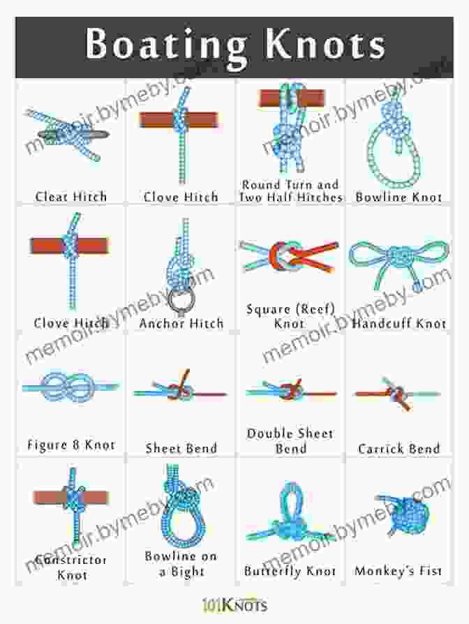 Rolling Hitch Sailing Knots: 10 Nautical Knots You Need To Know