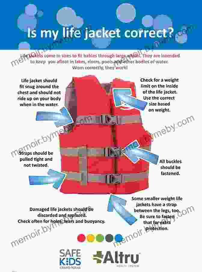 Safety And Emergency Procedures Life Jacket Day Skipper For Sail And Power: The Essential Manual For The RYA Day Skipper Theory And Practical Certificate 3rd Edition