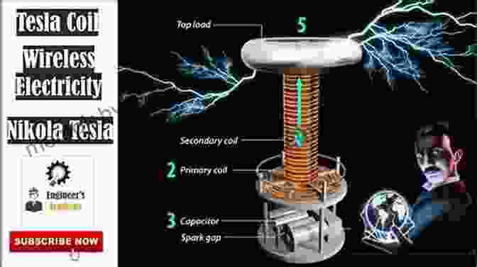 Tesla Demonstrating Wireless Power Transmission Angels Don T Play This HAARP: Advances In Tesla Technology