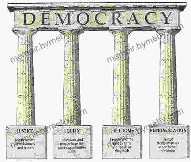 The Constitution Rests On The Pillars Of Liberty What Is The Constitution? (What Was?)