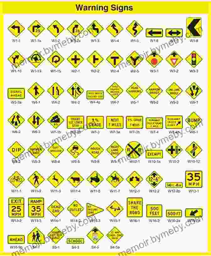 Variety Of Traffic Signs And Road Markings My Time To Drive: 33 Important Tips To Pass Your Driving Exam