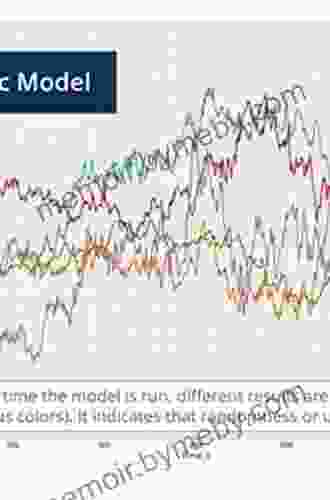 Stochastic Control In Insurance (Probability And Its Applications)