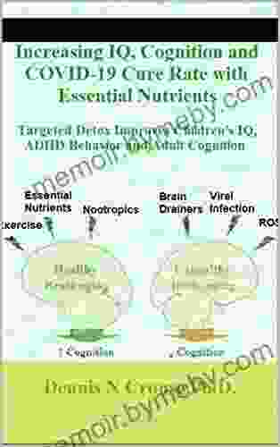 Increasing IQ Cognition and COVID 19 Cure Rate with Essential Nutrients: Targeted Detox Improves Children s IQ ADHD Behavior and Adult Cognition