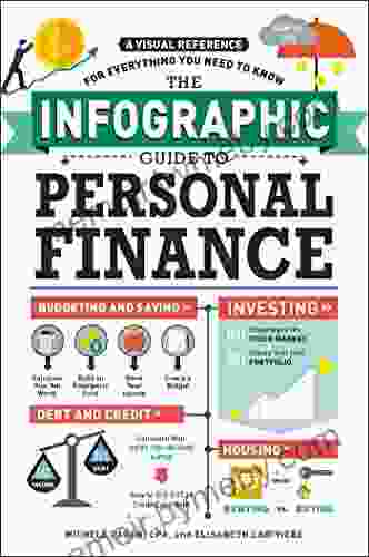 The Infographic Guide to Personal Finance: A Visual Reference for Everything You Need to Know