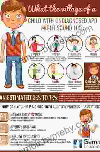 Auditory Processing Disorder (APD): Identification Diagnosis And Strategies For Parents And Professionals